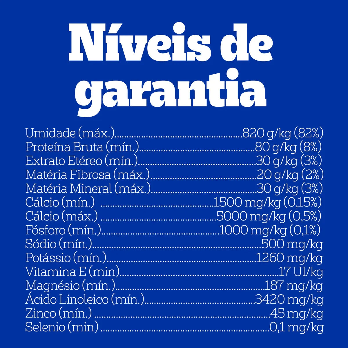 Pack Ração Úmida Pedigree para Cães Adultos Raças Pequenas Sachês Carne 100g - Caixa com 18 unidades