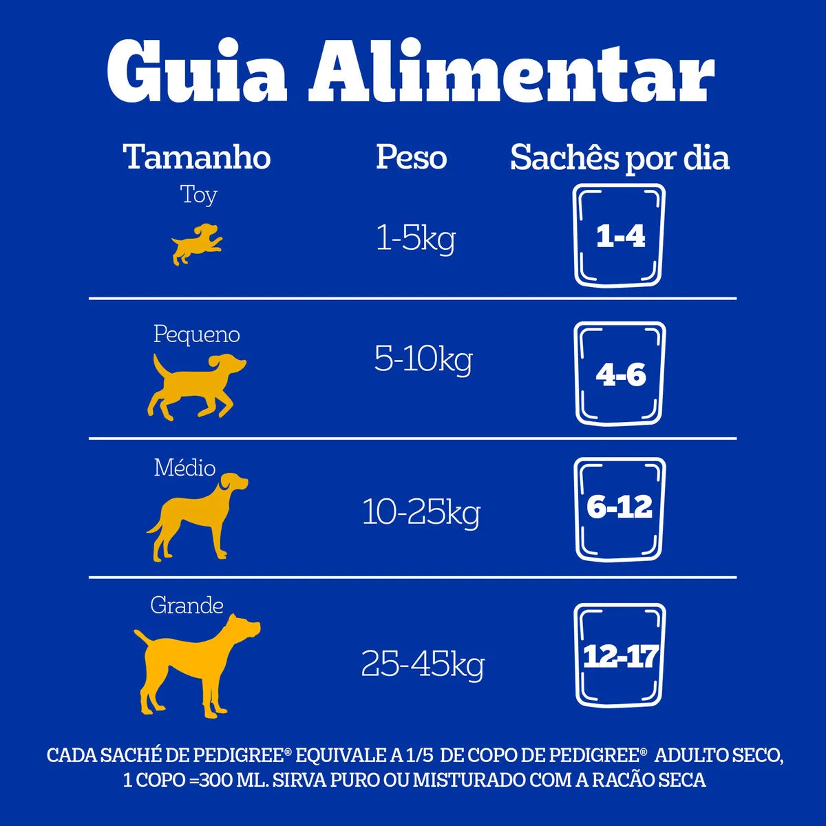 Pack Ração Úmida Pedigree para Cães Adultos Raças Pequenas Sachês Carne 100g - Caixa com 18 unidades