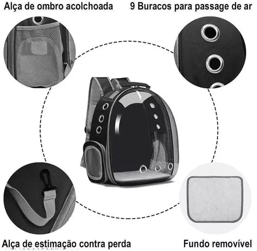 Mochila Pet visão panorâmica inteligente segurança ventilação